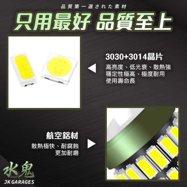 GhostX 水鬼 T10 LED燈泡｜汽機車牌照燈｜室內燈｜一盒兩入 T10 LED,T10 LED燈泡,汽車牌照燈,機車牌照燈,汽車大牌燈,車用LED專賣店,T10小燈,T10燈泡,倒車燈,定位燈,牌照燈,室內燈,大牌燈,CC牌照燈,牌照燈更換