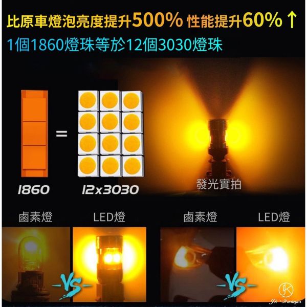 真防快閃LED方向燈｜解碼設計，內建強力風扇，超亮T20 / 1156方向燈！ 真防快閃LED方向燈,防快閃方向燈 T20 / 1156,內建風扇LED方向燈,全車系解碼方向燈,超亮LED方向燈,防快閃LED方向燈推薦,T20 / 1156方向燈哪裡買,LED方向燈解碼設計介紹,超亮方向燈DIY安裝教學,防快閃汽車方向燈價格比較