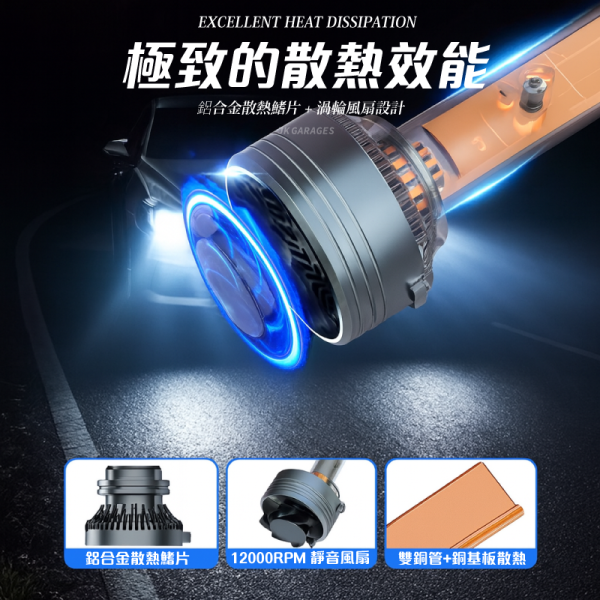 V28 LED 霧燈 大燈｜遙控切換三色｜8000流明｜H11 H8 H9 H16｜汽車LED大燈｜一年保固 V28 LED大燈, 汽車LED頭燈, 汽車LED霧燈, 三色大燈, H11 LED大燈, H11 LED霧燈, 6000K超白光, 4300K暖白光, 3000K黃金光, 高亮度LED車燈, 車用大燈升級