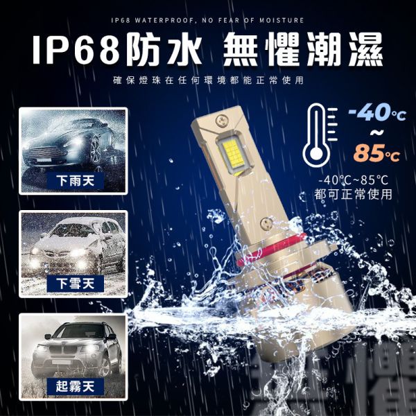 M18 LED大燈｜真實數據不虛標｜10000流明高亮版｜CSP3575晶片｜H4 H7 H11 9005 9006 9012｜汽車改裝專用 LED大燈,M18 LED,汽車LED頭燈,10000流明大燈,CSP晶片LED,外掛驅動LED,汽車LED大燈推薦,LED大燈實測,高亮度LED大燈,6000K超白光LED大燈,12V 24V LED車燈通用款,LED大燈