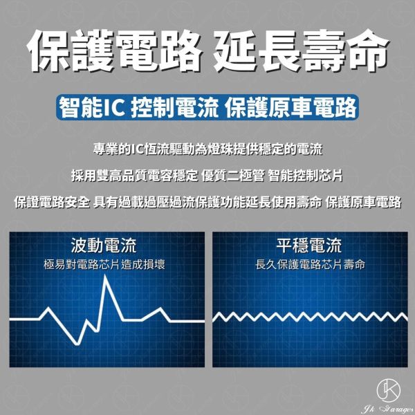 雙尖頭LED燈｜28-31mm適配，後車廂燈、閱讀燈、室內燈 雙尖28mm,雙尖31mm,高亮度後車廂燈,閱讀燈LED車內燈,車內雙尖燈
,雙尖頭LED燈推薦 28mm,高亮度後車廂燈哪裡買