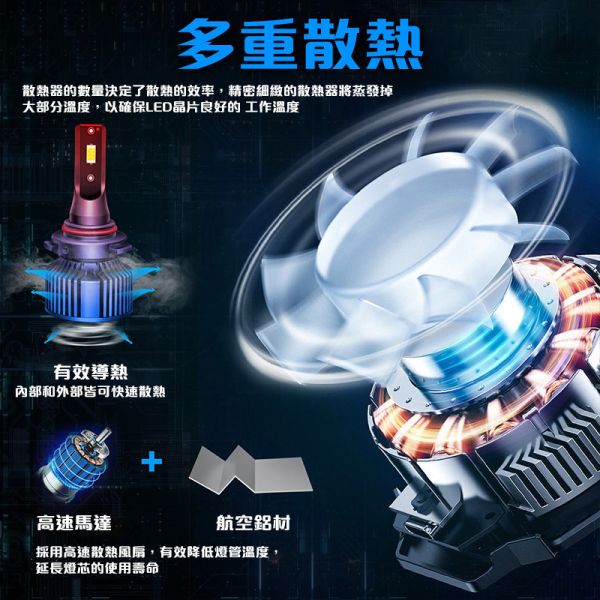 霧燈 LED｜H8 H9 H11 H16 9006｜內置驅動｜超亮3570燈珠｜K001 LED霧燈,H11霧燈,汽車霧燈,50W霧燈,高亮霧燈,無外掛內建驅動LED燈泡,可選白光黃光綠光的LED霧燈,LED大燈,H11大燈,H8霧燈,H9霧燈,H16霧燈,9006霧燈,HB4霧燈