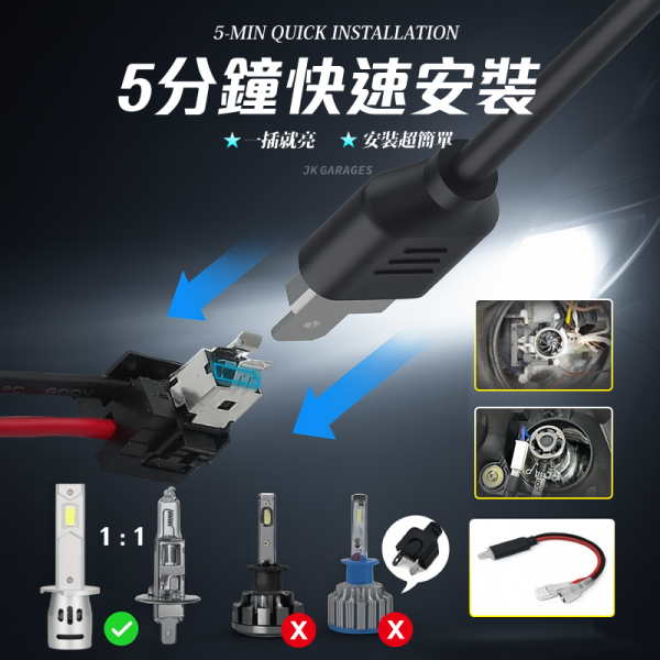 H1 LED直插式大燈｜CSP3570晶片｜6000K超白光｜快速安裝解碼穩壓 H1 LED大燈, H1直插式燈泡, 6000K超白光, LED汽車大燈, 解碼穩壓LED, CANBUS無錯燈, CSP 3570晶片, 汽車燈泡升級, 快速安裝LED, 車用LED照明,H1 LED
