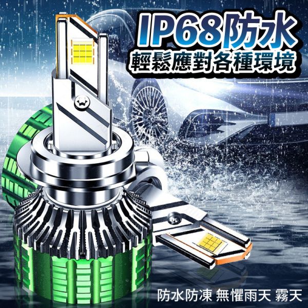 汽車LED大燈 190W｜H1 H4 H7 H11 9005 9012全型號適配 汽車LED大燈 190W,爆亮汽車大燈,H1 H4 H7 H8 H11 LED大燈,高亮度霧燈,汽車LED大燈推薦 190W,爆亮汽車LED霧燈,H4 LED大燈安裝教學,高亮度汽車燈泡哪裡買