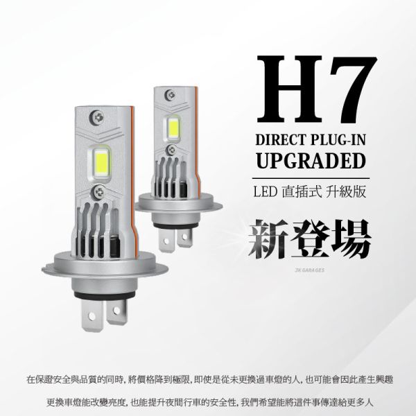 H7 LED直插式大燈｜CSP3570晶片｜6000K超白光｜快速安裝解碼穩壓 H7 LED大燈, H7直插式燈泡, LED燈泡 H7, 6000K超白光, LED汽車大燈, 解碼穩壓LED, CANBUS無錯燈, CSP 3570晶片, 汽車燈泡升級, 快速安裝LED, 車用LED照明