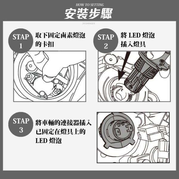 H4 LED 10-30V 直插式大燈｜CSP3570晶片｜6000K超白光｜快速安裝解碼穩壓 H4 LED大燈, 直插式H4車燈, H4大燈升級, LED車燈6000K, 汽車H4燈泡, CSP-3570燈珠, 車用LED頭燈, LED汽車大燈推薦, 高亮度H4燈泡, 替換鹵素燈泡, 車用大燈改裝, 超白光車燈, H4直上型燈泡