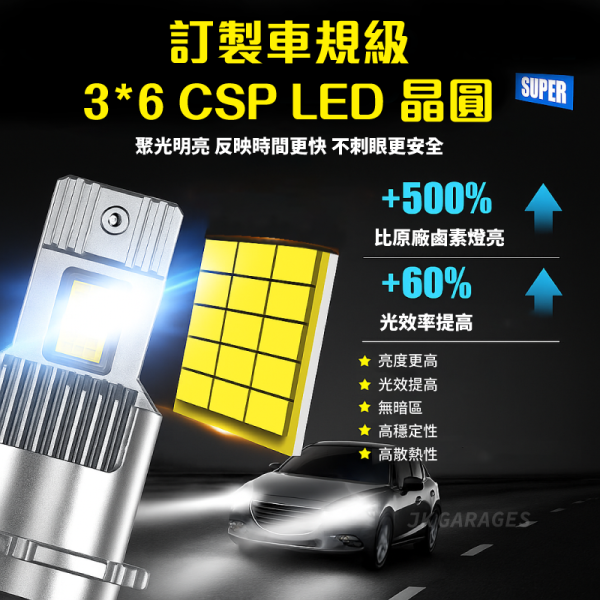 D2S D4S LED大燈｜HID改LED升級首選｜原車安定器直上不報錯不閃爍 D2S LED大燈,D4S LED大燈,HID改LED,原車安定器專用LED,不用改線的LED頭燈,HID大燈替代方案,HID改LED推薦,D系列LED燈泡安裝教學,CSP LED晶片燈泡
,JKGARAGES 車燈