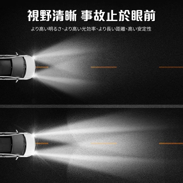 D1S D3S LED大燈｜原車HID替換直上型LED｜二年保固｜HID大 疝氣燈 汽車LED大燈 D1R D3R D1S LED大燈,D3S LED大燈,HID改LED,原車安定器專用LED,不用改線的LED頭燈,HID大燈替代方案,HID改LED推薦,D系列LED燈泡安裝教學,CSP LED晶片燈泡
,JKGARAGES 車燈