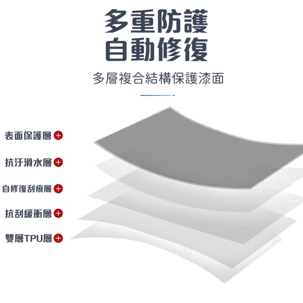 TPU燻黑燈膜｜自體修復透明膜、防跳石、防刮傷，尾燈犀牛皮保護膜 燻黑燈膜,自體修復燈膜,犀牛皮燈膜,大燈膜,尾燈膜,犀牛皮貼膜