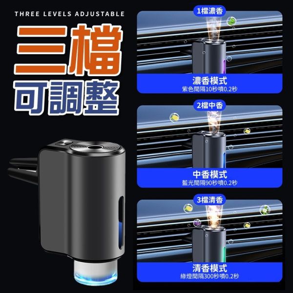 車用香氛機｜送三罐香薰，汽車擴香機，空氣清淨，車內芳香首選 車用香氛機,汽車擴香機,車內香薰,空氣清淨機,汽車芳香