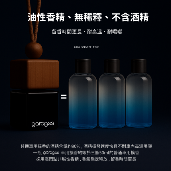 No.73 森林，馥奇調｜車用香氛｜濃度 28%｜無酒精香氛｜45~90 天持久留香｜車用擴香 車用香氛, 車用擴香瓶, 懸掛式香氛, 天然植物香氛, 無酒精車用香氛, 車內香氛精油, 車用芳香瓶, GARAGES 車用香氛, 車用香水推薦, 車內空間香氛, 車用香氛禮盒, 持久型車用香氛, SGS認證香氛, IFRA認證香氛,台灣車用香氛, 高雄車內香氛, 台中車用擴香瓶, 台北車內香氛推薦, 台灣車用芳香精油, 全台車用香氛宅配, 車主必備香氛, 台灣無酒精車用香氛, 車內空氣清新香氛,
