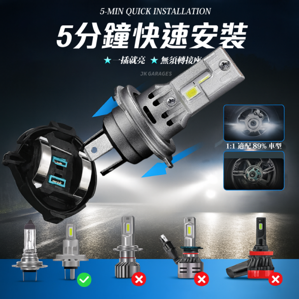 10-30V 小貨車LED大燈 H4直插式升級｜高亮6000K超白光 安裝快速免改線 貨車LED大燈, 24V LED大燈, H4直上LED, 貨車改燈, LED白光大燈, 高亮LED大燈, LED升級燈泡, CSP 3570大燈, 不閃爍LED, 免改線貨車燈, isuzu貨車燈, hino大燈升級