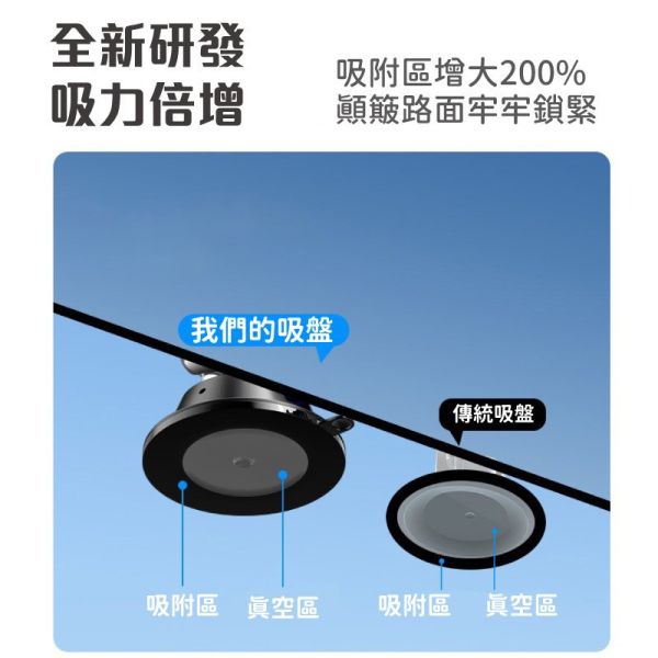 汽車拍攝支架｜第一視角超穩防抖，吸盤式萬向調節手機支架 汽車拍攝支架,第一視角拍攝支架,吸盤式手機支架,萬向攝影支架,防震防抖手機支架