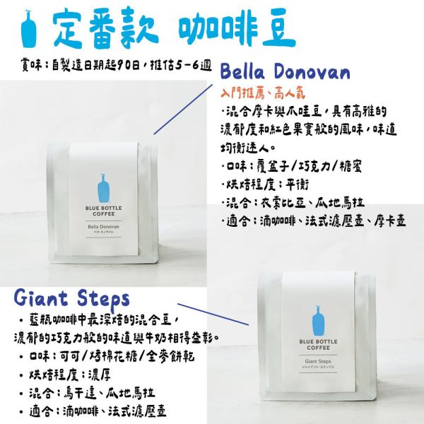 藍瓶咖啡－定番咖啡豆200g 藍瓶咖啡,定番咖啡豆,兔瑪星日本選物店
