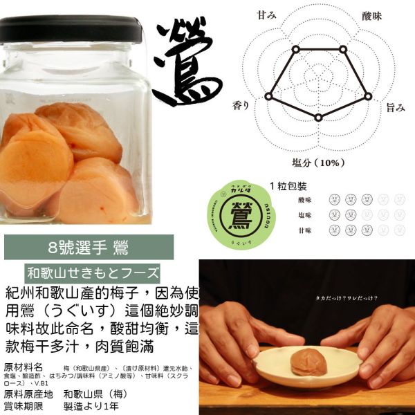 （上）晴空塔 立食梅乾屋 梅子專賣店 梅乾 蜜柑梅 日本梅干 醃漬梅 立ち喰い梅干し屋 兔瑪星日本選物店,立ち喰い梅干し屋,燻製梅,十郎梅,橄欖油漬梅,はちみつ梅