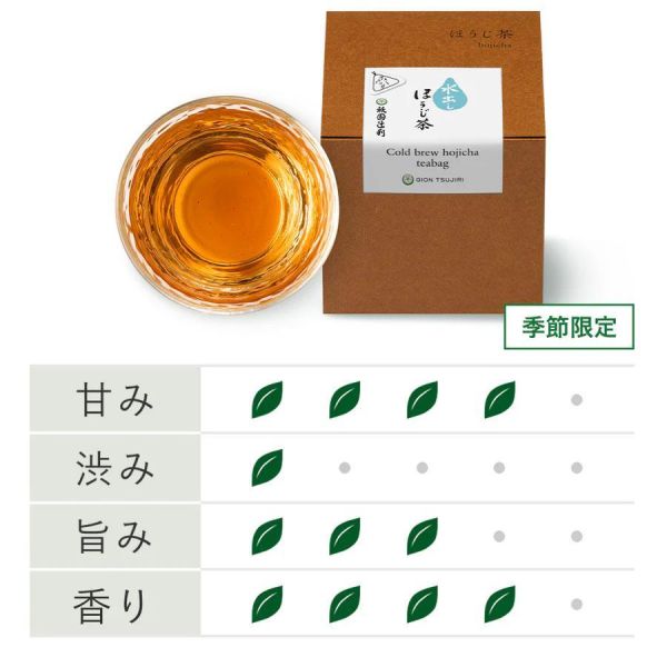 【6月團限定】祇園辻利 冷焙茶茶包 祇園辻利,冷焙茶,水出焙茶包,兔瑪星日本選物店