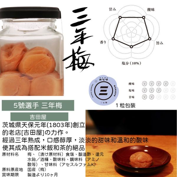 （上）晴空塔 立食梅乾屋 梅子專賣店 梅乾 蜜柑梅 日本梅干 醃漬梅 立ち喰い梅干し屋 兔瑪星日本選物店,立ち喰い梅干し屋,燻製梅,十郎梅,橄欖油漬梅,はちみつ梅