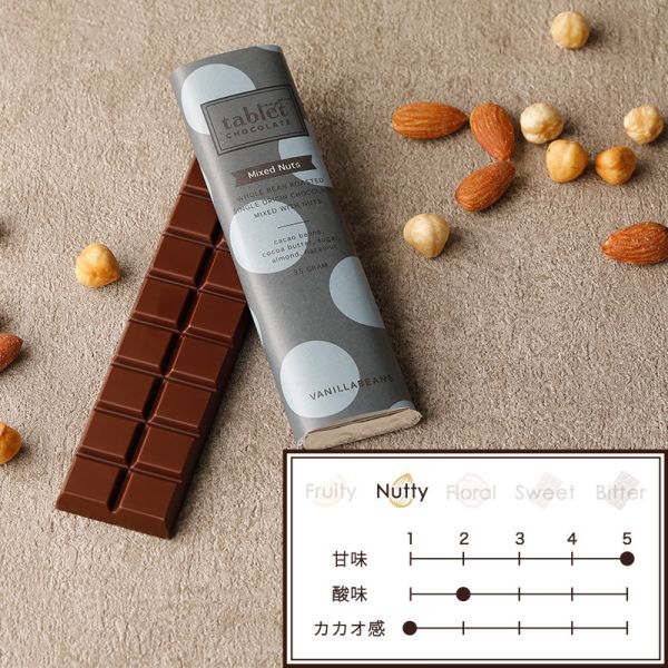 （11~5月限定）Vanillabeans 片裝巧克力 Vanillabeans,兔瑪星日本代購,片裝巧克力