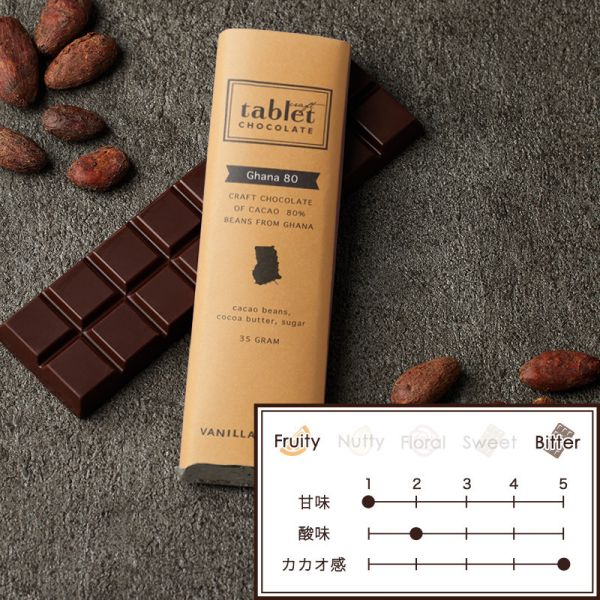 （11~5月限定）Vanillabeans 片裝巧克力 Vanillabeans,兔瑪星日本代購,片裝巧克力