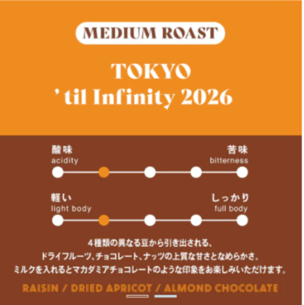 【4月團限定】猿田彥咖啡 季節限定 TOKYO 'til Infinity 猿田彥咖啡,季節限定咖啡豆,期間限定,兔瑪星日本選物店