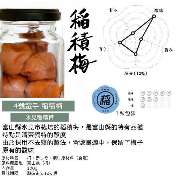 （上）晴空塔 立食梅乾屋 梅子專賣店 梅乾 蜜柑梅 日本梅干 醃漬梅 立ち喰い梅干し屋 兔瑪星日本選物店,立ち喰い梅干し屋,燻製梅,十郎梅,橄欖油漬梅,はちみつ梅