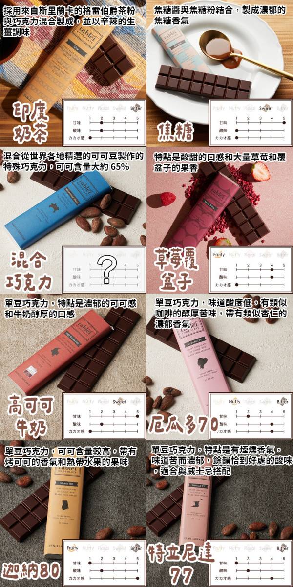 （11~5月限定）Vanillabeans 片裝巧克力 Vanillabeans,兔瑪星日本代購,片裝巧克力