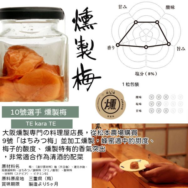 （下）晴空塔 立食梅乾屋 梅子專賣店 梅乾 蜜柑梅 日本梅干 醃漬梅 立ち喰い梅干し屋 兔瑪星日本選物店,立ち喰い梅干し屋,燻製梅,十郎梅,橄欖油漬梅,はちみつ梅