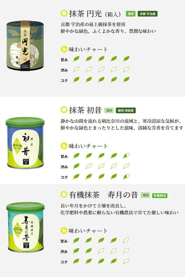 壽月堂 無糖抹茶粉 初昔 壽月堂,無糖抹茶粉,兔瑪星日本選物店