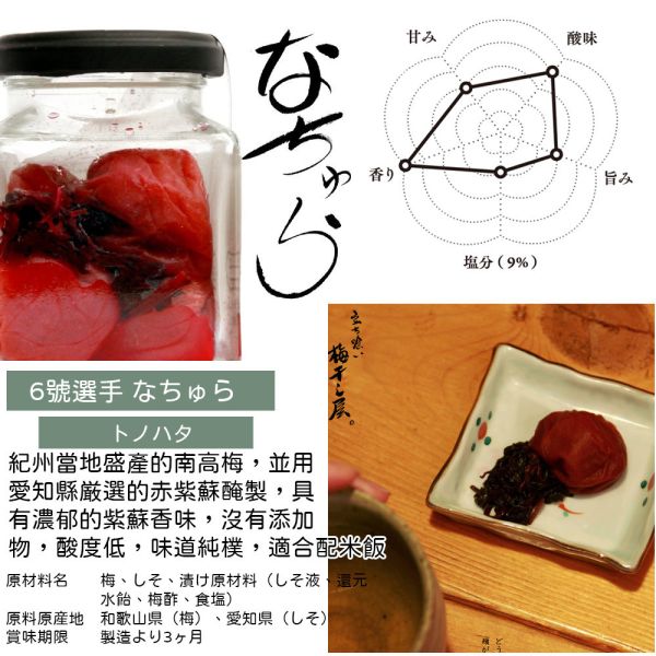 （上）晴空塔 立食梅乾屋 梅子專賣店 梅乾 蜜柑梅 日本梅干 醃漬梅 立ち喰い梅干し屋 兔瑪星日本選物店,立ち喰い梅干し屋,燻製梅,十郎梅,橄欖油漬梅,はちみつ梅