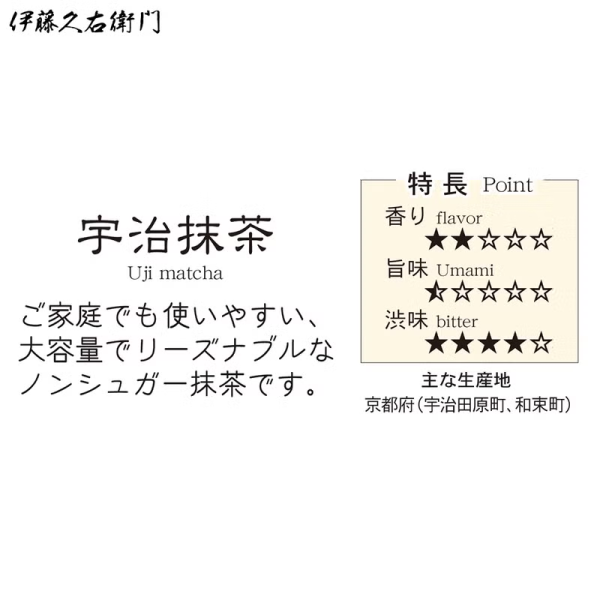 伊藤久右衛門 德用製菓無糖抹茶粉 伊藤久右衛門,德用製菓無糖抹茶粉,兔瑪星日本選物店,無糖抹茶粉