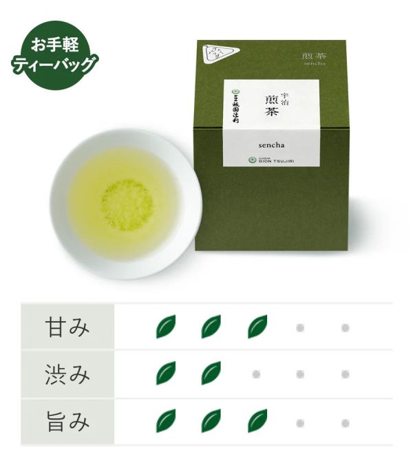 祇園辻利 煎茶茶包 3g×17袋 祇園辻利,煎茶茶包,兔瑪星日本選物店