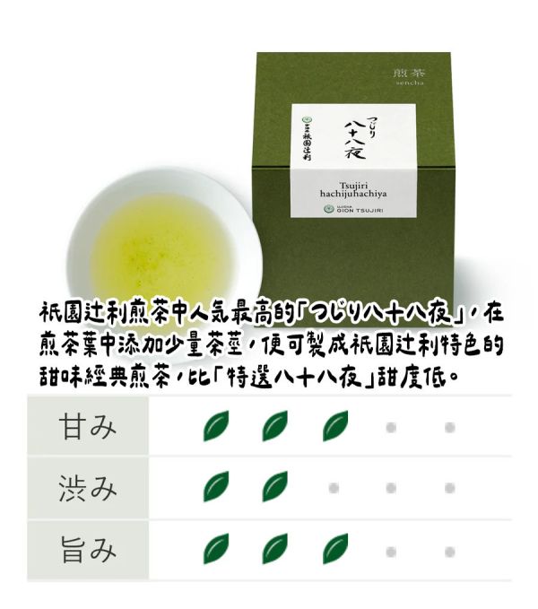 祇園辻利 煎茶 八十八夜 96g 祇園辻利,煎茶,八十八夜,兔瑪星日本選物店