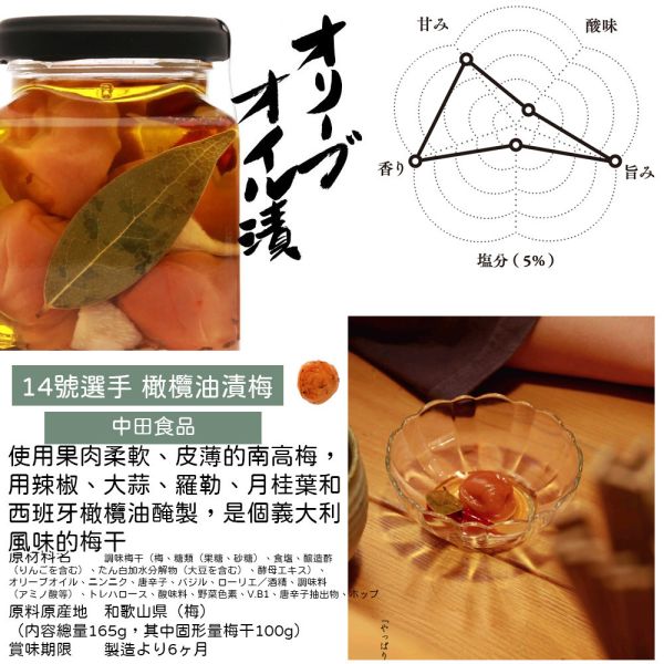 （下）晴空塔 立食梅乾屋 梅子專賣店 梅乾 蜜柑梅 日本梅干 醃漬梅 立ち喰い梅干し屋 兔瑪星日本選物店,立ち喰い梅干し屋,燻製梅,十郎梅,橄欖油漬梅,はちみつ梅