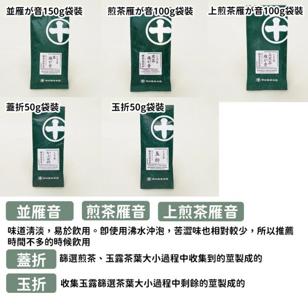 中村藤吉 莖茶 煎茶雁が音 玉露莖茶 中村藤吉,莖茶,煎茶雁が音,兔瑪星日本選物店,玉露莖茶