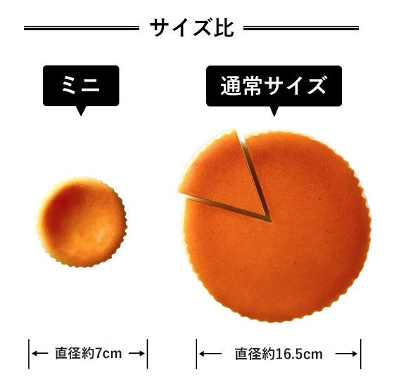 CHEESE GARDEN 御用邸 迷你起司蛋糕 迷你起司蛋糕,御用邸,CHEESE GARDEN