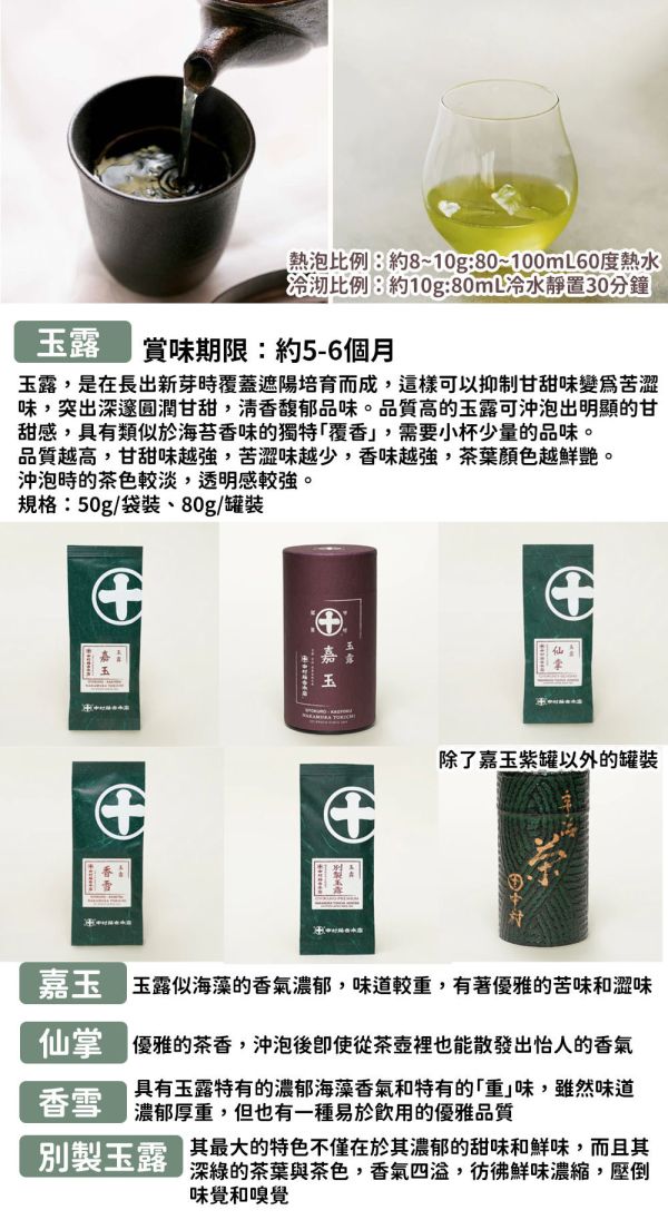 中村藤吉 玉露 嘉玉 香雪 別製玉露 中村藤吉,玉露,嘉玉,香雪,別製玉露,兔瑪星日本選物店