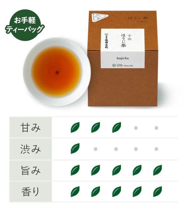 祇園辻利 焙茶茶包 3g×15袋 祇園辻利,焙茶茶包,兔瑪星日本選物店