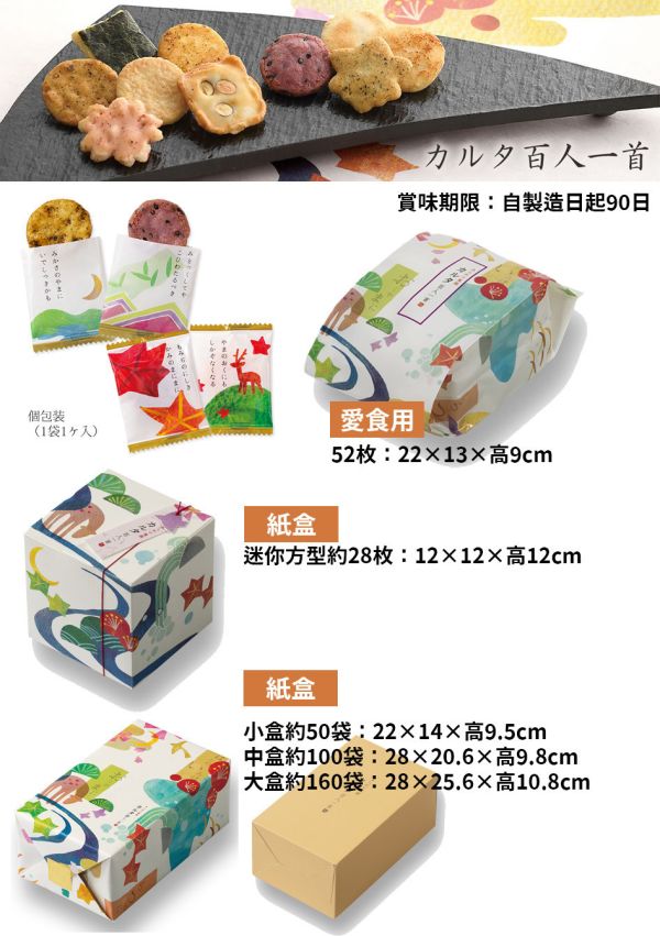 小倉山莊 百人一首 小倉山莊,兔瑪星日本選物店,仙貝禮盒,送禮禮盒,百人一首