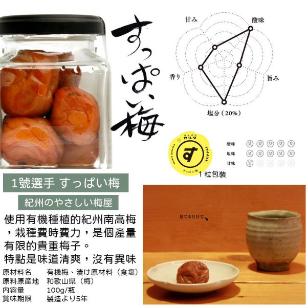 （上）晴空塔 立食梅乾屋 梅子專賣店 梅乾 蜜柑梅 日本梅干 醃漬梅 立ち喰い梅干し屋 兔瑪星日本選物店,立ち喰い梅干し屋,燻製梅,十郎梅,橄欖油漬梅,はちみつ梅