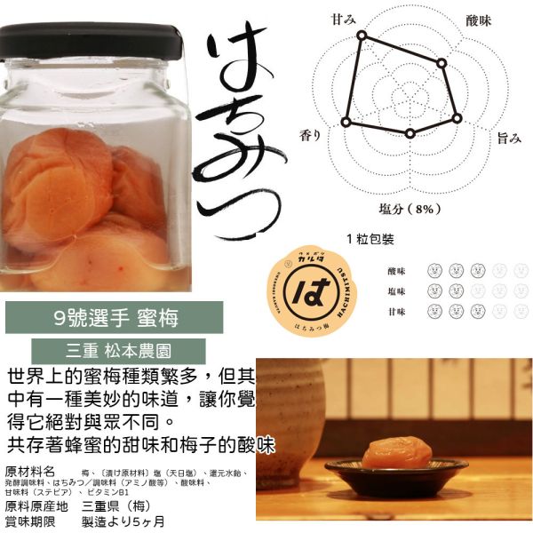 （下）晴空塔 立食梅乾屋 梅子專賣店 梅乾 蜜柑梅 日本梅干 醃漬梅 立ち喰い梅干し屋 兔瑪星日本選物店,立ち喰い梅干し屋,燻製梅,十郎梅,橄欖油漬梅,はちみつ梅