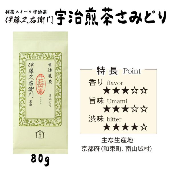 伊藤久右衛門 煎茶 喜撰山、清風、薰風 伊藤久右衛門,煎茶,長壽,喜撰山,清風 ,兔瑪星日本選物店
