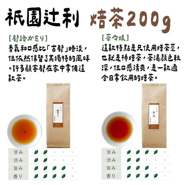 祇園辻利 焙茶 都路かをり 茶々娘 祇園辻利,ほうじ茶,焙茶,都路かをり,茶々娘,兔瑪星日本選物店