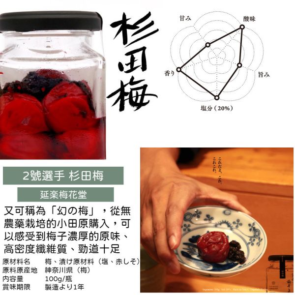 （上）晴空塔 立食梅乾屋 梅子專賣店 梅乾 蜜柑梅 日本梅干 醃漬梅 立ち喰い梅干し屋 兔瑪星日本選物店,立ち喰い梅干し屋,燻製梅,十郎梅,橄欖油漬梅,はちみつ梅