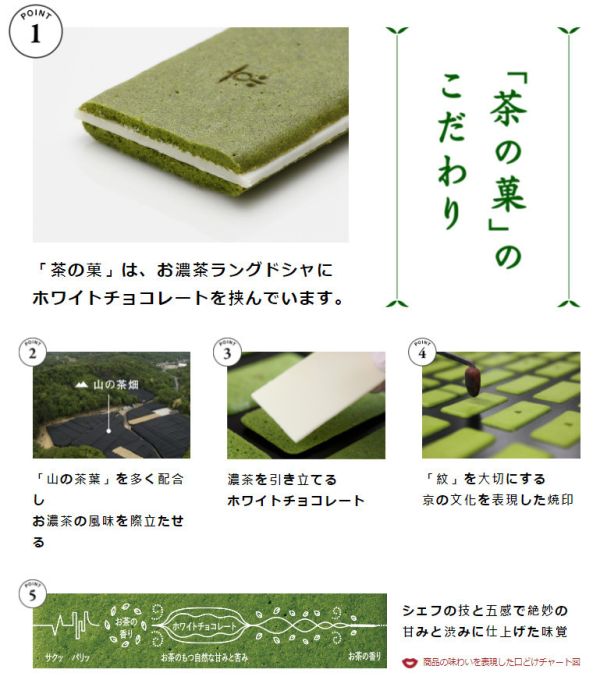 京都北山 茶之菓 抹茶巧克力夾心餅乾 京都北山,茶之菓,抹茶巧克力夾心餅乾