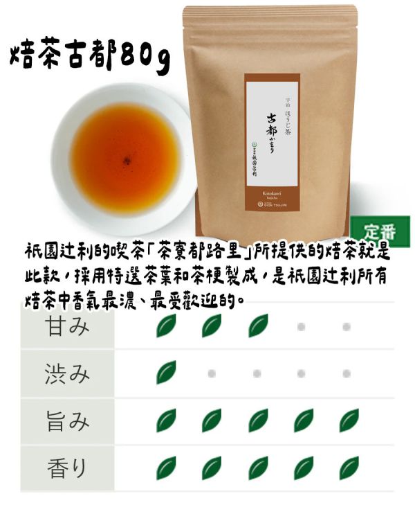 祇園辻利 ほうじ茶 焙茶 古都 80g 祇園辻利,ほうじ茶,焙茶,古都,兔瑪星日本選物店