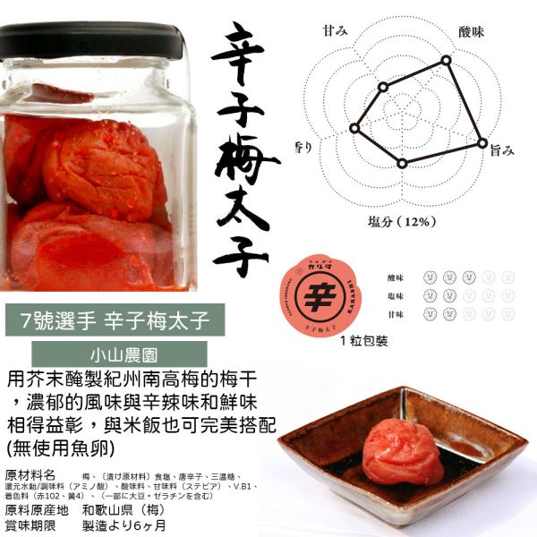 （上）晴空塔 立食梅乾屋 梅子專賣店 梅乾 蜜柑梅 日本梅干 醃漬梅 立ち喰い梅干し屋 兔瑪星日本選物店,立ち喰い梅干し屋,燻製梅,十郎梅,橄欖油漬梅,はちみつ梅