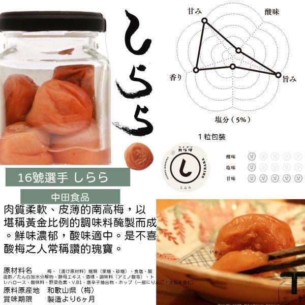 （下）晴空塔 立食梅乾屋 梅子專賣店 梅乾 蜜柑梅 日本梅干 醃漬梅 立ち喰い梅干し屋 兔瑪星日本選物店,立ち喰い梅干し屋,燻製梅,十郎梅,橄欖油漬梅,はちみつ梅