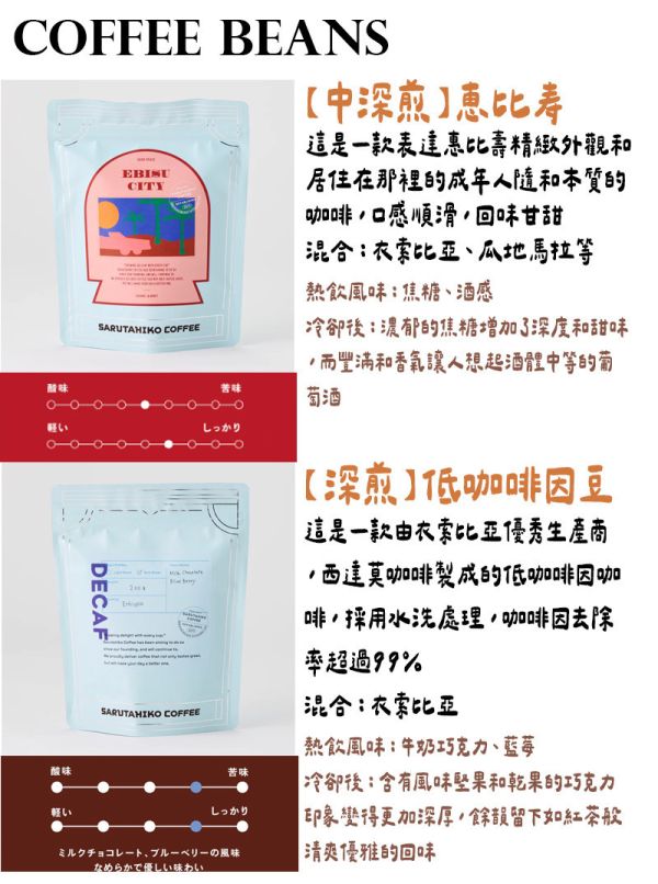 猿田彥咖啡 咖啡豆、大吉、惠比壽、猿田彥法式、低咖啡因咖啡豆 猿田彥咖啡,咖啡豆,大吉,惠比壽,猿田彥法式,低咖啡因咖啡豆,兔瑪星日本選物店