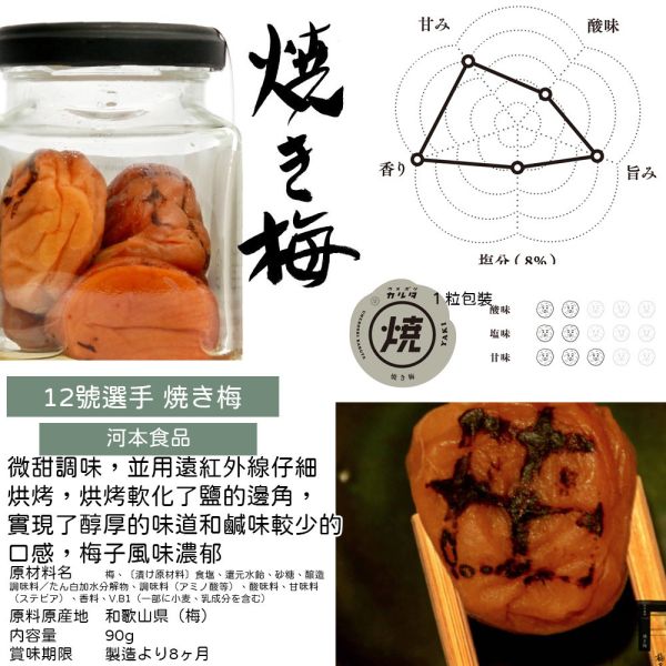 （下）晴空塔 立食梅乾屋 梅子專賣店 梅乾 蜜柑梅 日本梅干 醃漬梅 立ち喰い梅干し屋 兔瑪星日本選物店,立ち喰い梅干し屋,燻製梅,十郎梅,橄欖油漬梅,はちみつ梅
