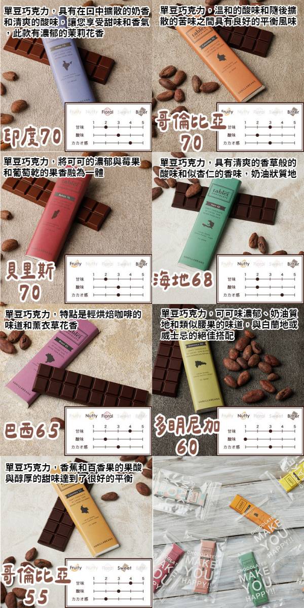 （11~5月限定）Vanillabeans 片裝巧克力 Vanillabeans,兔瑪星日本代購,片裝巧克力